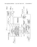 REPORT CREATING SYSTEM, REPORT CREATING APPARATUS, AND REPORT CREATING     METHOD diagram and image