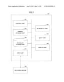 REPORT CREATING SYSTEM, REPORT CREATING APPARATUS, AND REPORT CREATING     METHOD diagram and image