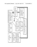 SYSTEM AND METHOD FOR PROVIDING A VIRTUAL COLLABORATIVE ENVIRONMENT diagram and image