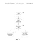 Social Distribution of Emergency Status diagram and image