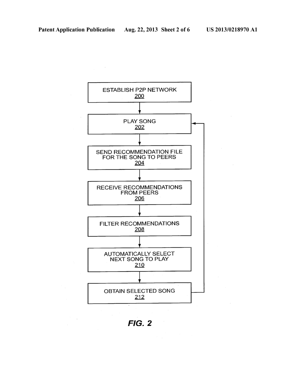 Method And System For Populating A Content Repository For An Internet     Radio Service Based On A Recommendation Network - diagram, schematic, and image 03