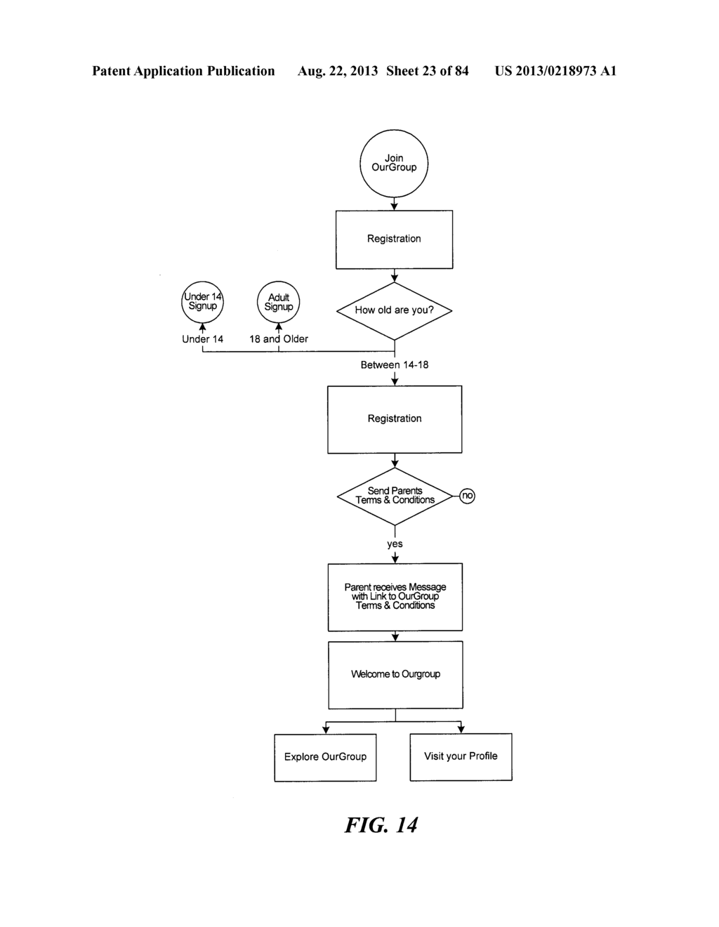 SYSTEM AND METHOD FOR PROVIDING SOFTWARE TOOLS WITHIN AN ONLINE PLATFORM     FOR ORGANIZING GROUPS AND COMMUNICATING WITH MEMBER CLIENTS OF GROUP - diagram, schematic, and image 24