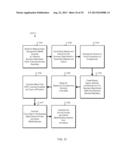 Consistent Interface for User Feed Administrator, User Feed Event Link and     User Feed Settings diagram and image