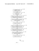 TWO-WAY INSTANT MESSAGE FORWARDING diagram and image