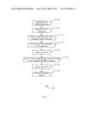 TWO-WAY INSTANT MESSAGE FORWARDING diagram and image