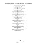 TWO-WAY INSTANT MESSAGE FORWARDING diagram and image