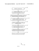 TWO-WAY INSTANT MESSAGE FORWARDING diagram and image