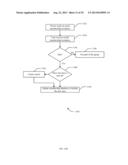 TWO-WAY INSTANT MESSAGE FORWARDING diagram and image