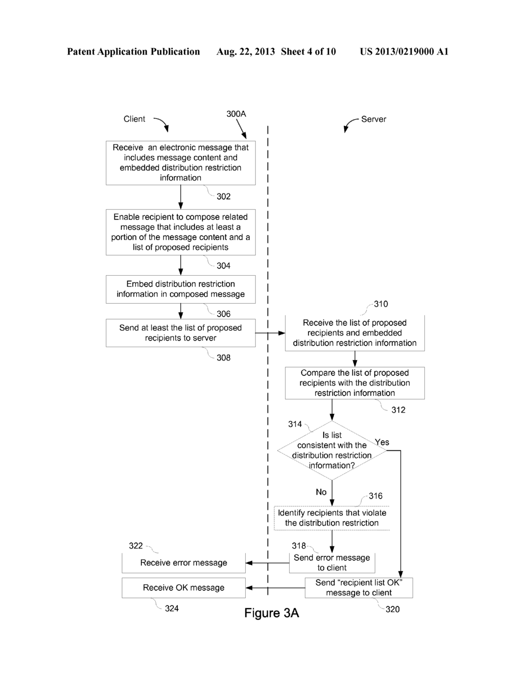 Restricting Distribution of Electronic Messages by Identifying Potential     Recipients that Violate the Restricion - diagram, schematic, and image 05