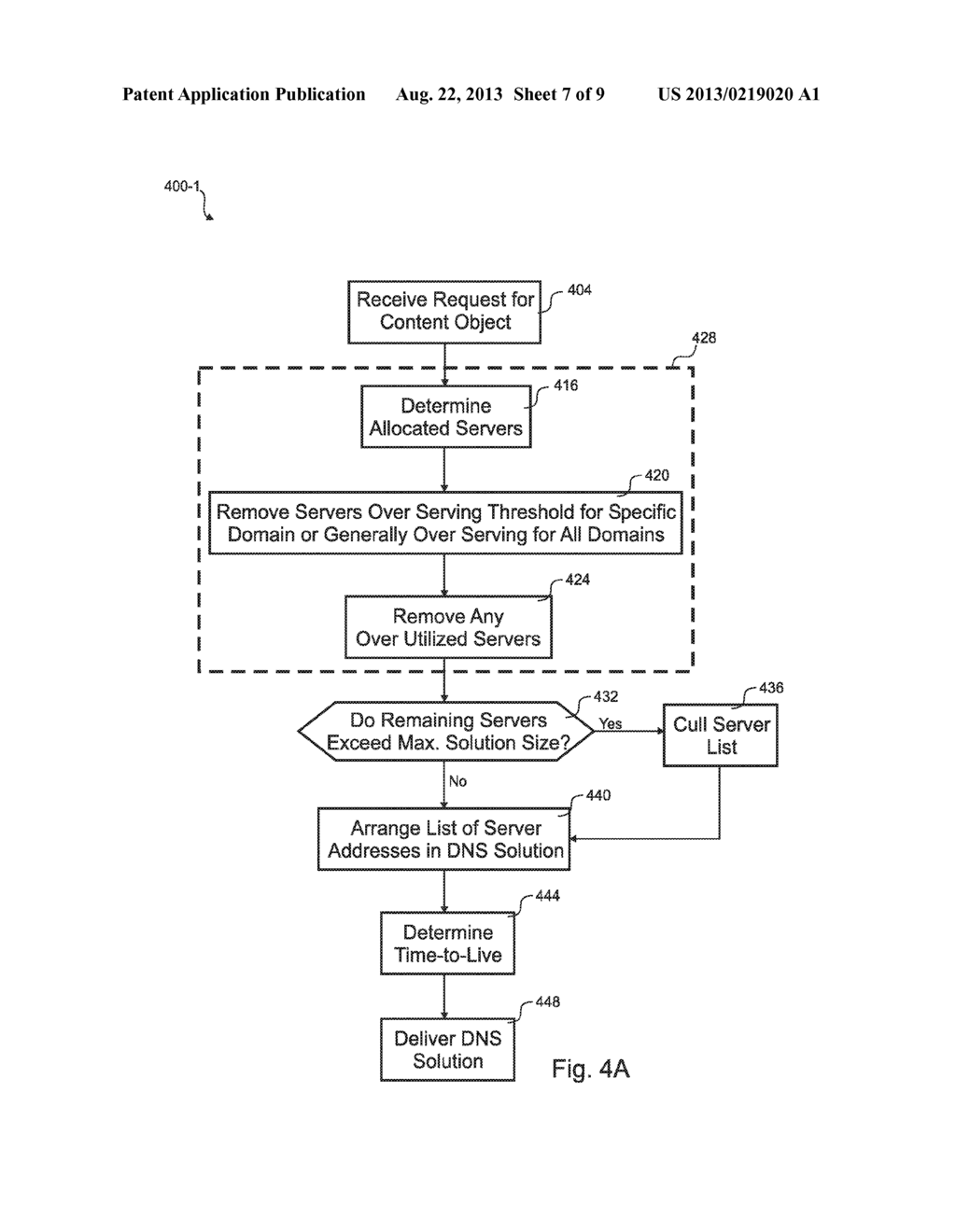 DOMAIN NAME RESOLUTION RESOURCE ALLOCATION - diagram, schematic, and image 08