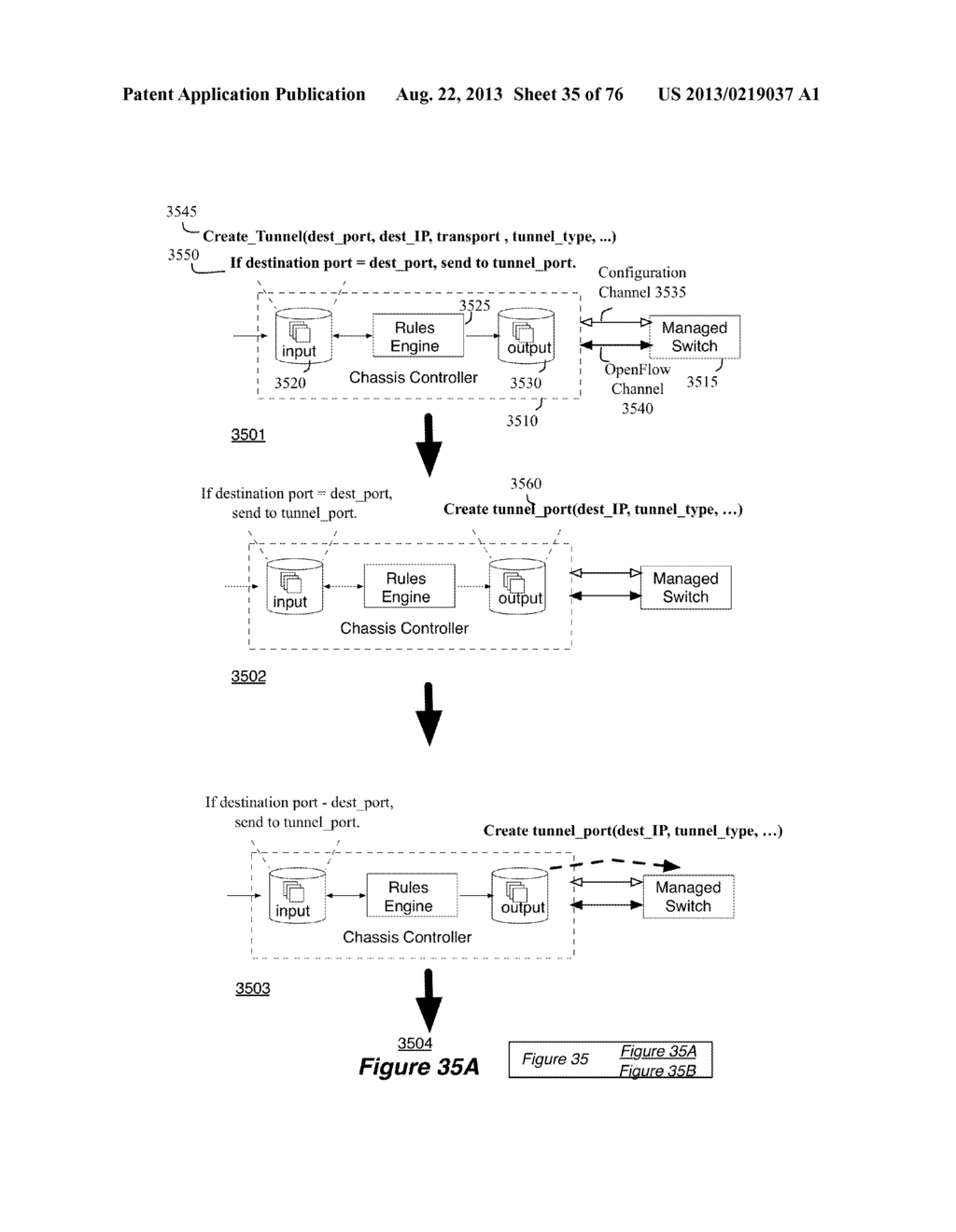 SCHEDULING DISTRIBUTION OF PHYSICAL CONTROL PLANE DATA - diagram, schematic, and image 36