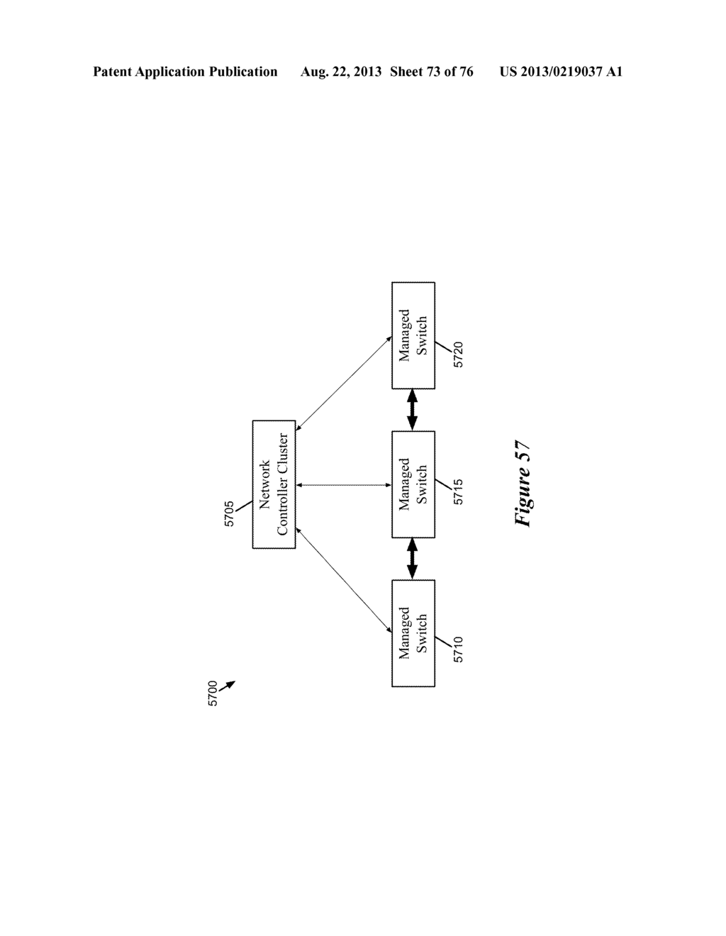 SCHEDULING DISTRIBUTION OF PHYSICAL CONTROL PLANE DATA - diagram, schematic, and image 74