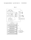 ROUTER BASED ON CORE SCORE AND METHOD FOR SETTING CORE SCORE AND PROVIDING     AND SEARCHING CONTENT INFORMATION THEREIN diagram and image