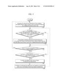 ROUTER BASED ON CORE SCORE AND METHOD FOR SETTING CORE SCORE AND PROVIDING     AND SEARCHING CONTENT INFORMATION THEREIN diagram and image