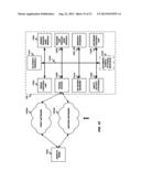 NETWORK SELECTOR IN A VEHICLE INFOTAINMENT SYSTEM diagram and image