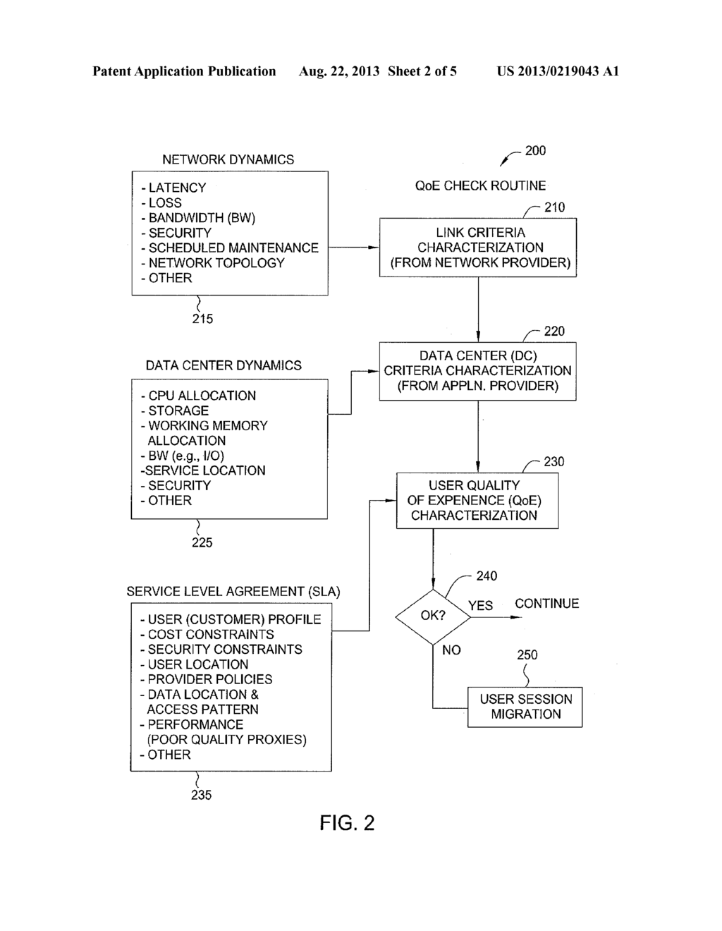 METHOD AND APPARATUS FOR AUTOMATIC MIGRATION OF APPLICATION SERVICE - diagram, schematic, and image 03