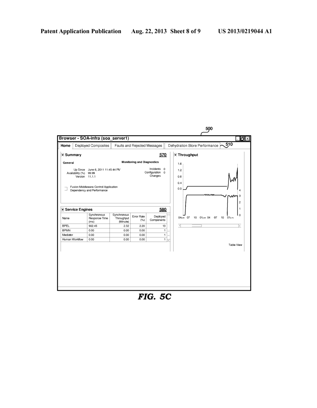 Correlating Execution Characteristics Across Components Of An Enterprise     Application Hosted On Multiple Stacks - diagram, schematic, and image 09