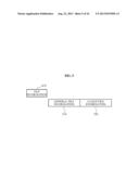 CLOUD SERVICE ACCESS APPARATUS, CLOUD SERVICE ACCESS METHOD, AND CLOUD     SERVICE ACCESS SYSTEM diagram and image