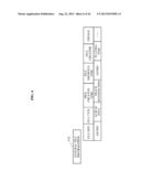 CLOUD SERVICE ACCESS APPARATUS, CLOUD SERVICE ACCESS METHOD, AND CLOUD     SERVICE ACCESS SYSTEM diagram and image