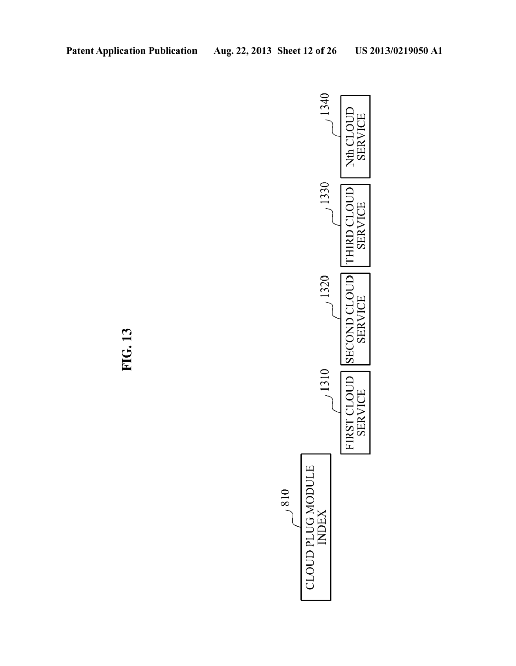 CLOUD SERVICE ACCESS APPARATUS, CLOUD SERVICE ACCESS METHOD, AND CLOUD     SERVICE ACCESS SYSTEM - diagram, schematic, and image 13