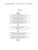 CLOUD SERVICE ACCESS APPARATUS, CLOUD SERVICE ACCESS METHOD, AND CLOUD     SERVICE ACCESS SYSTEM diagram and image