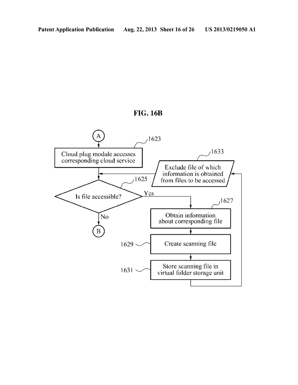 CLOUD SERVICE ACCESS APPARATUS, CLOUD SERVICE ACCESS METHOD, AND CLOUD     SERVICE ACCESS SYSTEM - diagram, schematic, and image 17