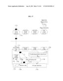 CLOUD SERVICE ACCESS APPARATUS, CLOUD SERVICE ACCESS METHOD, AND CLOUD     SERVICE ACCESS SYSTEM diagram and image