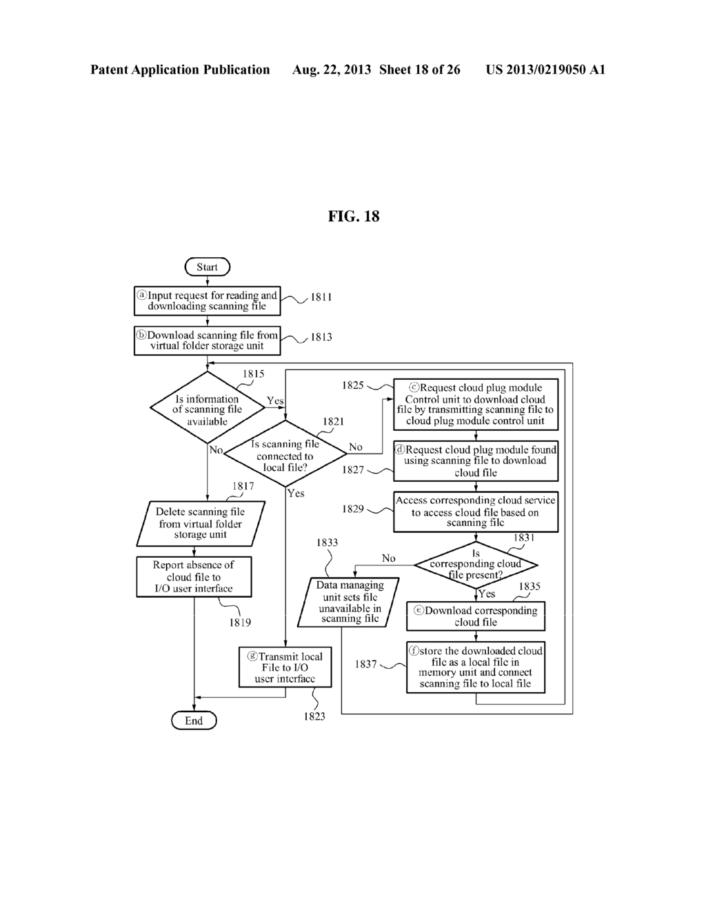 CLOUD SERVICE ACCESS APPARATUS, CLOUD SERVICE ACCESS METHOD, AND CLOUD     SERVICE ACCESS SYSTEM - diagram, schematic, and image 19