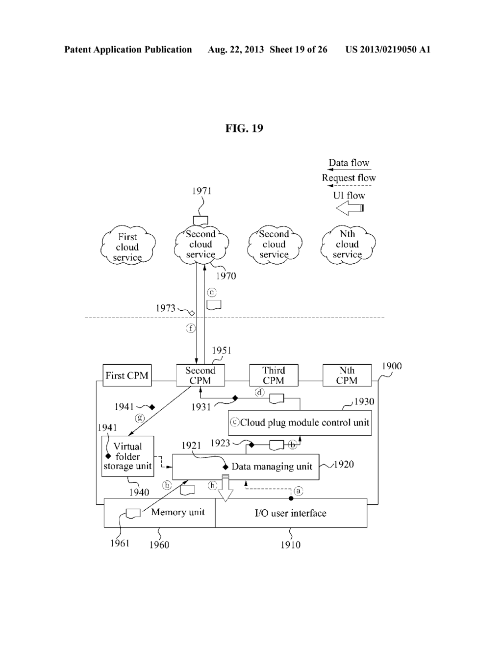 CLOUD SERVICE ACCESS APPARATUS, CLOUD SERVICE ACCESS METHOD, AND CLOUD     SERVICE ACCESS SYSTEM - diagram, schematic, and image 20