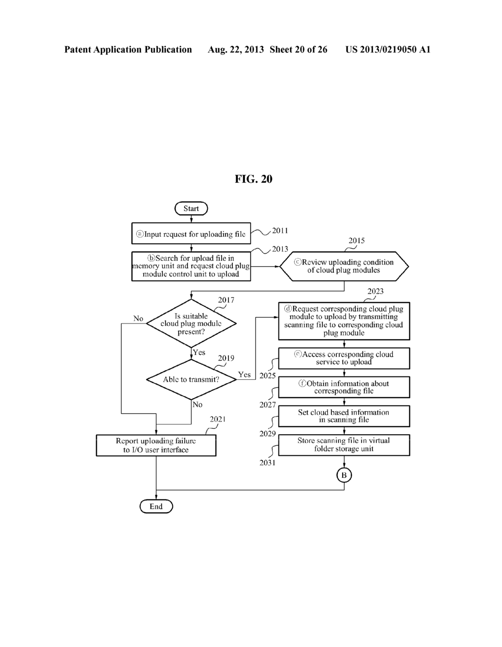 CLOUD SERVICE ACCESS APPARATUS, CLOUD SERVICE ACCESS METHOD, AND CLOUD     SERVICE ACCESS SYSTEM - diagram, schematic, and image 21