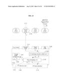 CLOUD SERVICE ACCESS APPARATUS, CLOUD SERVICE ACCESS METHOD, AND CLOUD     SERVICE ACCESS SYSTEM diagram and image