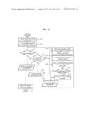 CLOUD SERVICE ACCESS APPARATUS, CLOUD SERVICE ACCESS METHOD, AND CLOUD     SERVICE ACCESS SYSTEM diagram and image