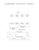 CLOUD SERVICE ACCESS APPARATUS, CLOUD SERVICE ACCESS METHOD, AND CLOUD     SERVICE ACCESS SYSTEM diagram and image