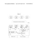 CLOUD SERVICE ACCESS APPARATUS, CLOUD SERVICE ACCESS METHOD, AND CLOUD     SERVICE ACCESS SYSTEM diagram and image