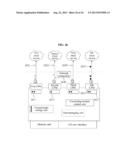 CLOUD SERVICE ACCESS APPARATUS, CLOUD SERVICE ACCESS METHOD, AND CLOUD     SERVICE ACCESS SYSTEM diagram and image