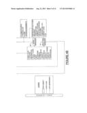 REMOTE ACCESS APPLIANCE HAVING MSS FUNCTIONALITY diagram and image