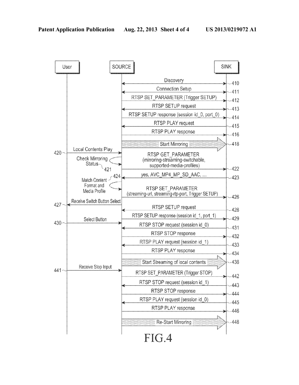 SCREEN MIRRORING METHOD AND APPARATUS THEREOF - diagram, schematic, and image 05