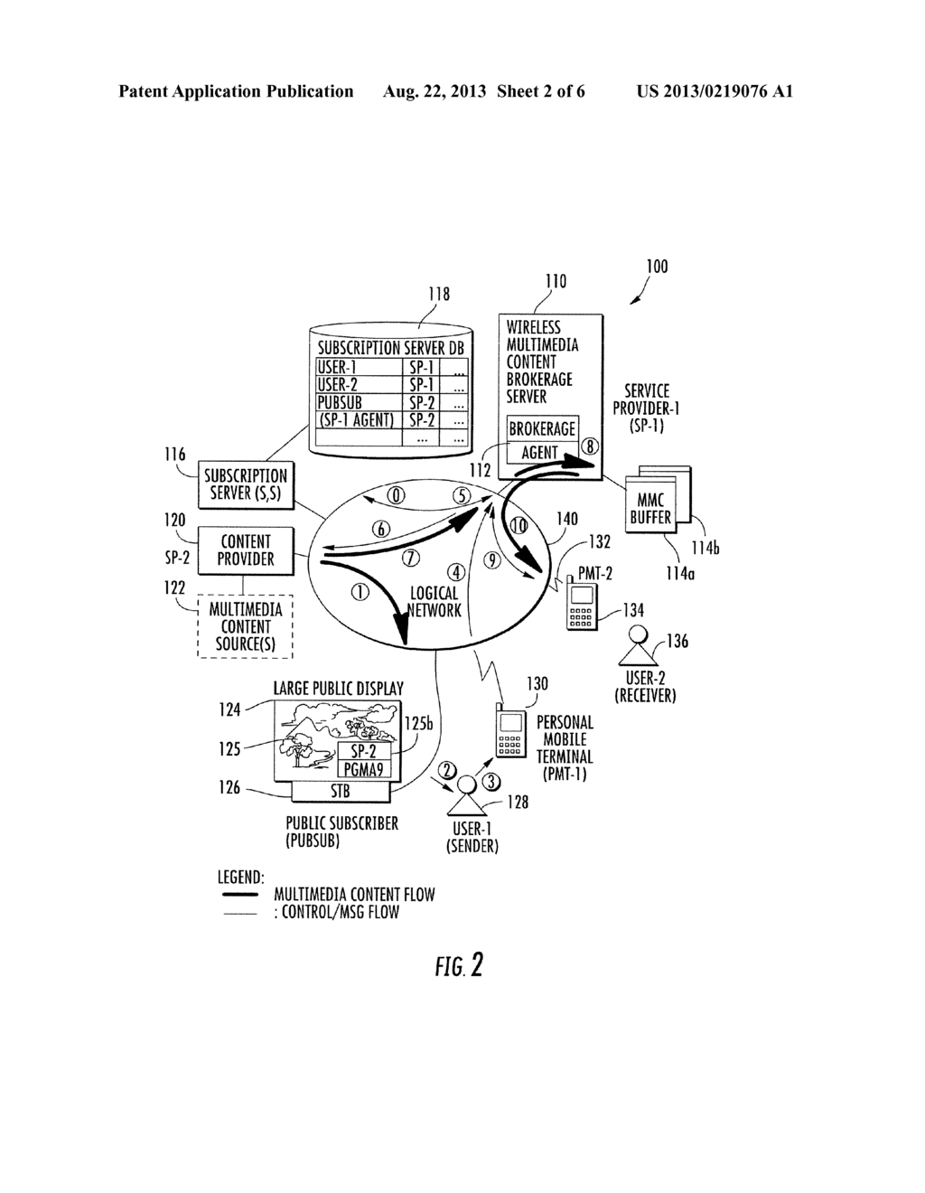 WIRELESS MULTIMEDIA BROKERAGE SERVICE FOR REAL TIME CONTENT PROVISIONING - diagram, schematic, and image 03