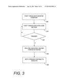 PROGRAMMABLE EVENT DRIVEN YIELD MECHANISM WHICH MAY ACTIVATE OTHER THREADS diagram and image