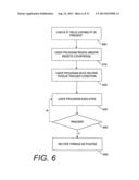 PROGRAMMABLE EVENT DRIVEN YIELD MECHANISM WHICH MAY ACTIVATE OTHER THREADS diagram and image