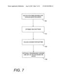 PROGRAMMABLE EVENT DRIVEN YIELD MECHANISM WHICH MAY ACTIVATE OTHER THREADS diagram and image