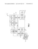 COMBINED MOBILE DEVICE AND SOLID STATE DISK WITH A SHARED MEMORY     ARCHITECTURE diagram and image