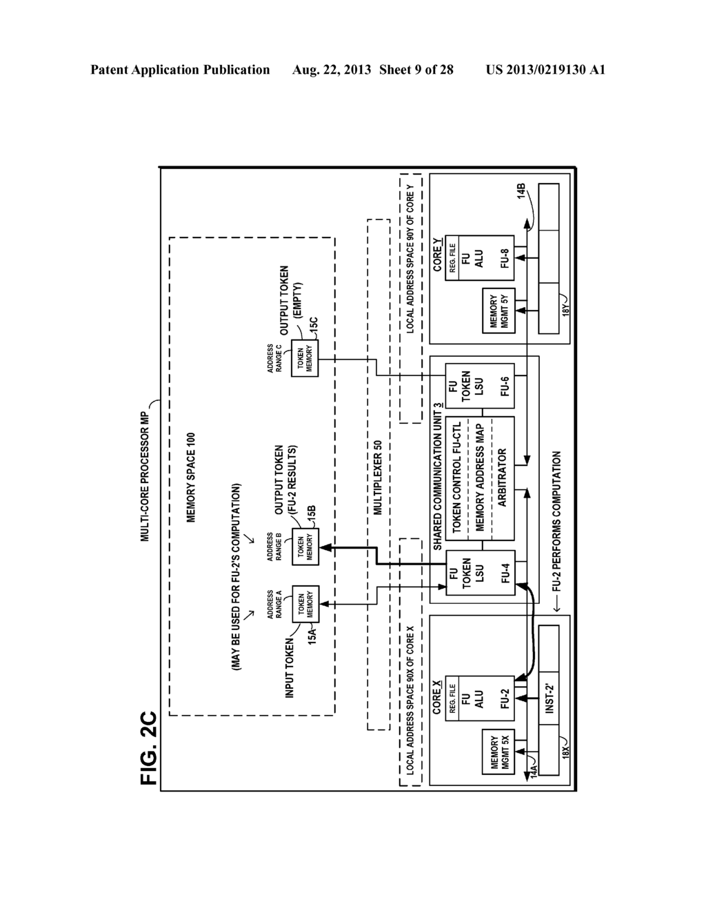 METHOD, APPARATUS, AND COMPUTER PROGRAM PRODUCT FOR INTER-CORE     COMMUNICATION IN MULTI-CORE PROCESSORS - diagram, schematic, and image 10