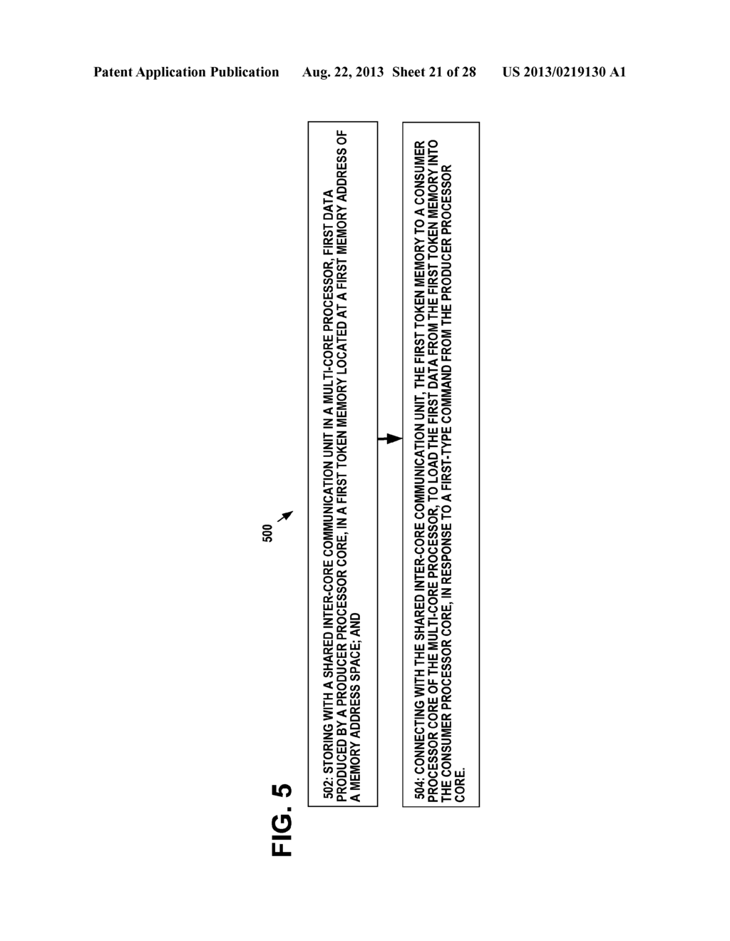 METHOD, APPARATUS, AND COMPUTER PROGRAM PRODUCT FOR INTER-CORE     COMMUNICATION IN MULTI-CORE PROCESSORS - diagram, schematic, and image 22