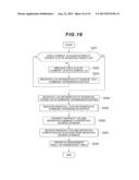 STORAGE SYSTEM, MANAGEMENT SERVER, STORAGE APPARATUS, AND DATA MANAGEMENT     METHOD diagram and image