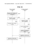 STORAGE SYSTEM, MANAGEMENT SERVER, STORAGE APPARATUS, AND DATA MANAGEMENT     METHOD diagram and image