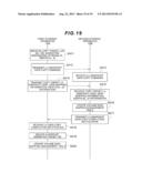 STORAGE SYSTEM, MANAGEMENT SERVER, STORAGE APPARATUS, AND DATA MANAGEMENT     METHOD diagram and image