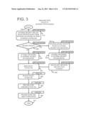 NETWORK NODE WITH NETWORK-ATTACHED STATELESS SECURITY OFFLOAD DEVICE     EMPLOYING OUT-OF-BAND PROCESSING diagram and image