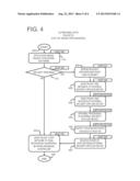 NETWORK NODE WITH NETWORK-ATTACHED STATELESS SECURITY OFFLOAD DEVICE     EMPLOYING OUT-OF-BAND PROCESSING diagram and image