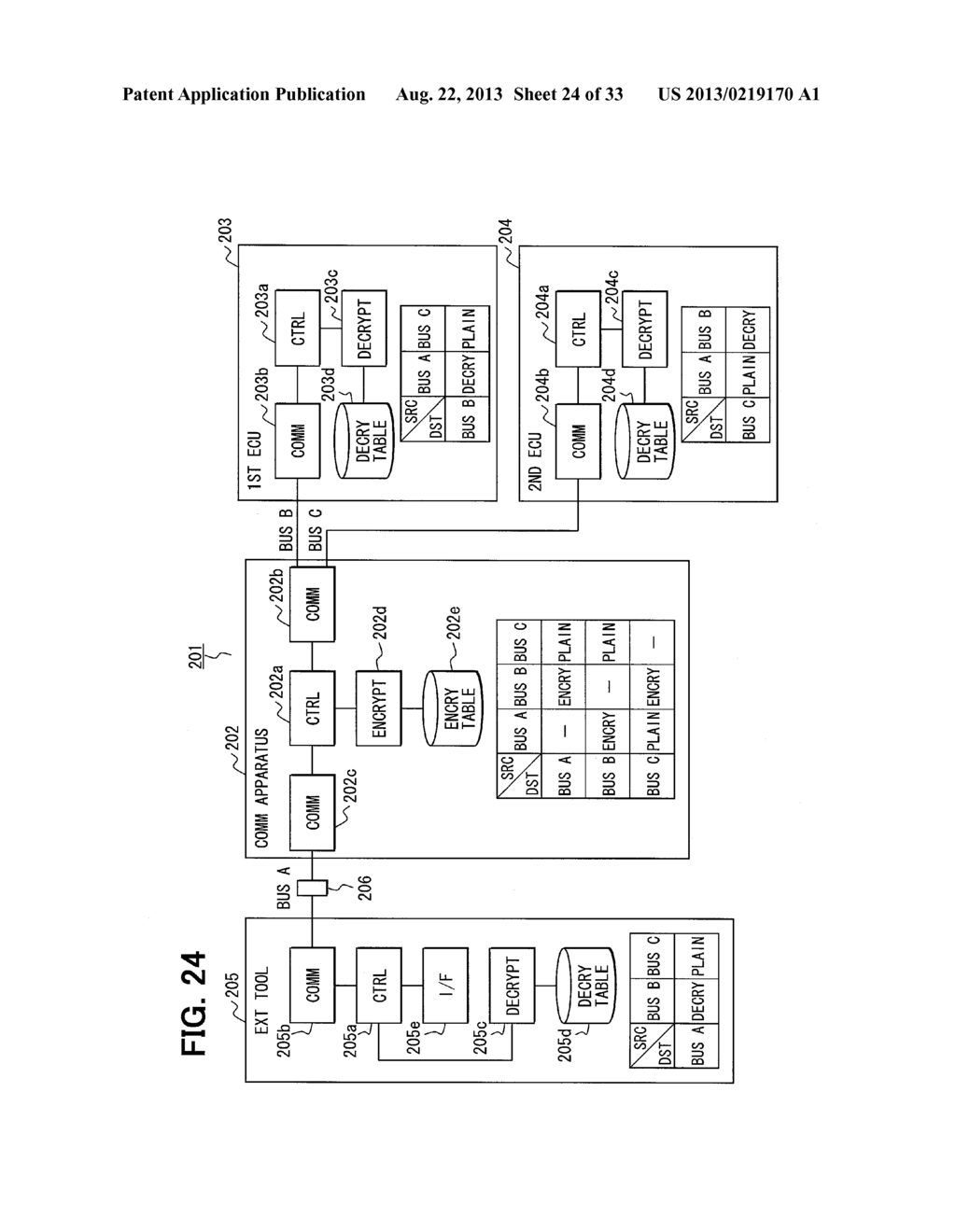 DATA COMMUNICATION AUTHENTICATION SYSTEM FOR VEHICLE GATEWAY APPARATUS FOR     VEHICLE DATA COMMUNICATION SYSTEM FOR VEHICLE AND DATA COMMUNICATION     APPARATUS FOR VEHICLE - diagram, schematic, and image 25